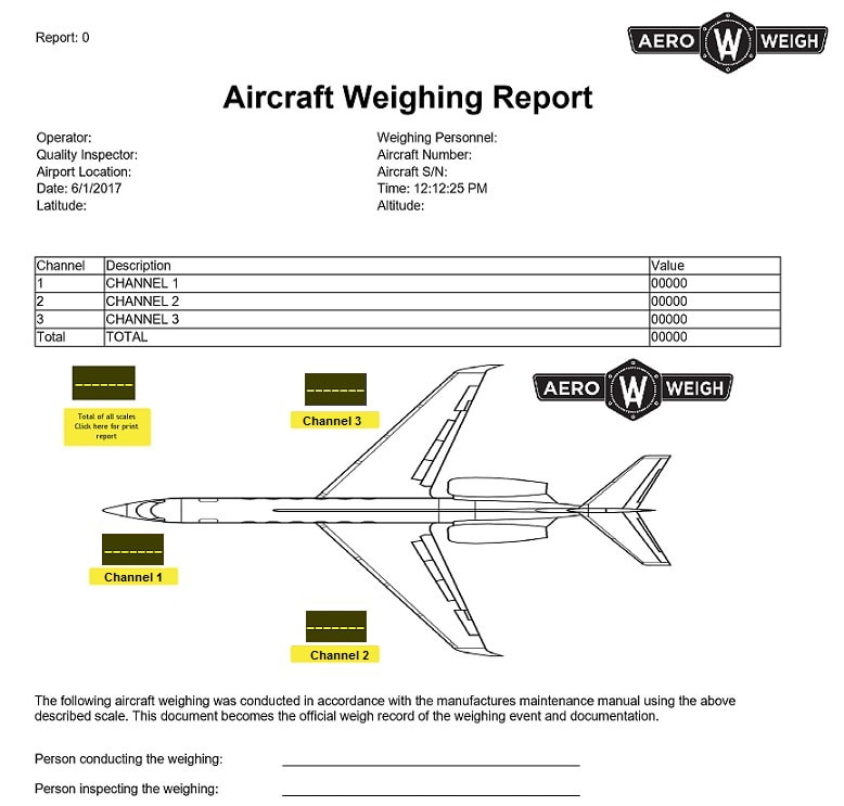 aircraft weighing kit, aircraft scale kit, aircraft weighing equipment, aircraft weighing system, aircraft scale, aircraft scales, aircraft under axle jack, aircraft under axle jacks, aircraft under axle weighing system, aircraft under axle weighing, gulfstream jet weighing, how to weigh a gulfstream jet, gulfstream aircraft scale, gulfstream aircraft weighing scale, gulfstream business jet weighing, gulfstream jet scale rental, aircraft scale rental, aircraft weighing equipment rental, large jet weighing equipment, large jet weighing scales, top of jack weighing scales, gulfstream top of jack weighing equipment, 