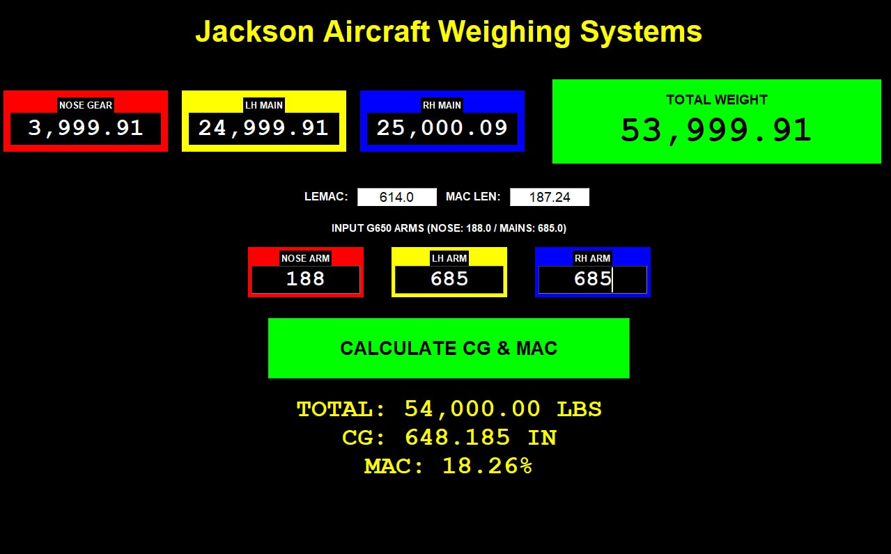 JAWS Weighing Console GUI for G650